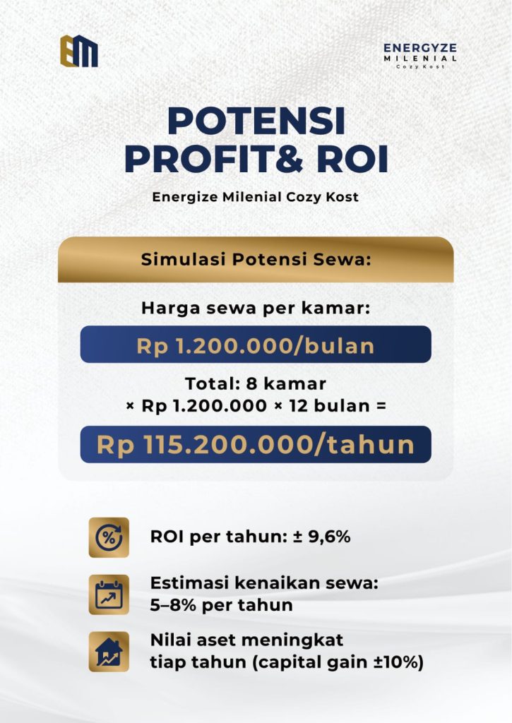 Jual Kos Bandung Dekat UPI dan UIN Cibiru 11