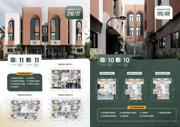 Jual Kos kosan UI Depok 11 kamar