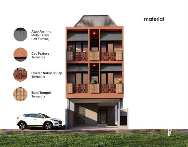 Jual Rumah Kost Jatinangor