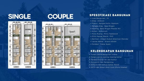 Rumah Kost Premium IPB Bogor